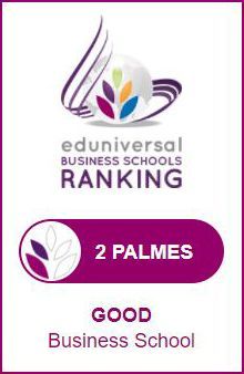 Eduniversal Ranking